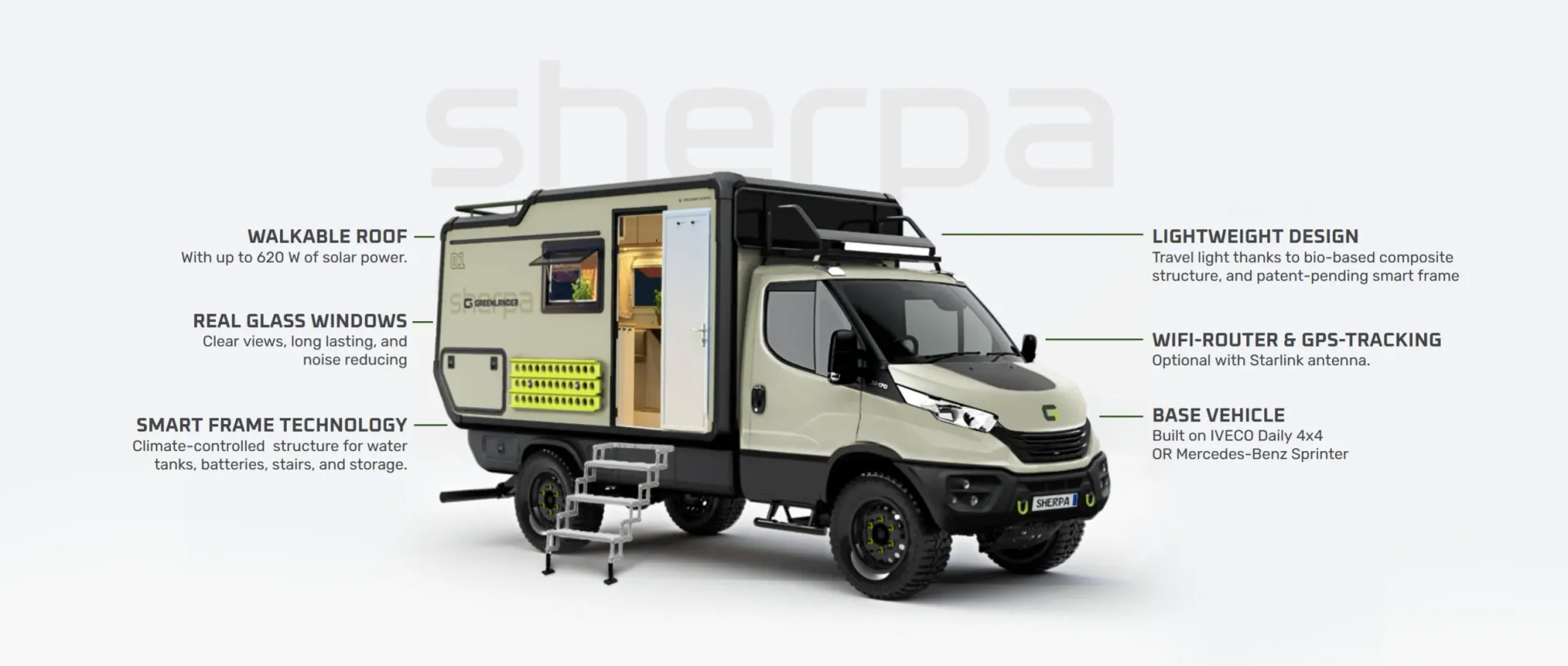 Greenlander Sherpa box camper